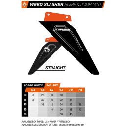 Weed Slasher G10 40 cm Tuttle Box