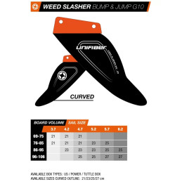 Weed Slasher G10 27 cm US Box