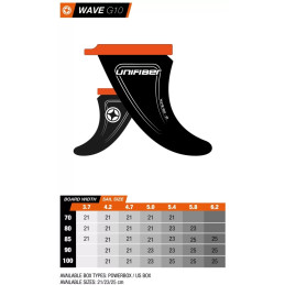 Wave G10 25 cm US Box