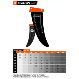 Freeride G10 44 cm Trim Box
