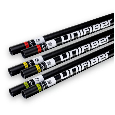 Essentials RDM C50 Constant Curve 460 Incl. sac pour Mats