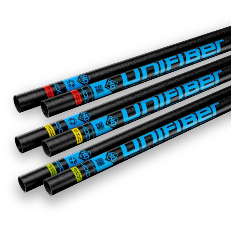 HD RDM C75 Constant FH Curve 460 Incl. sac pour Mats