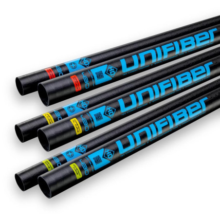 HD SDM C75 Constant Curve 520 Incl. sac pour Mats